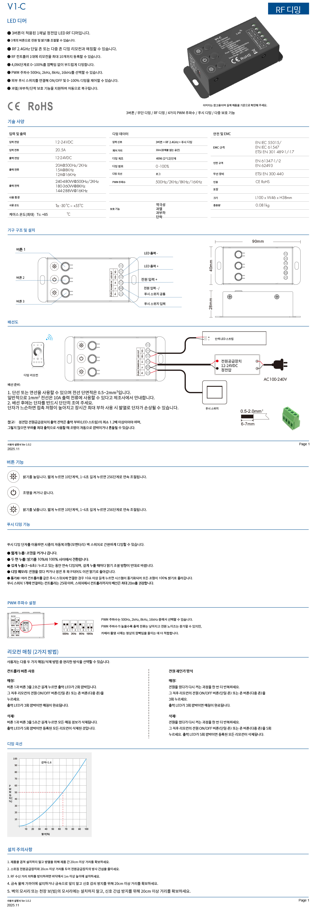 1채널컨트롤러-400w(소)