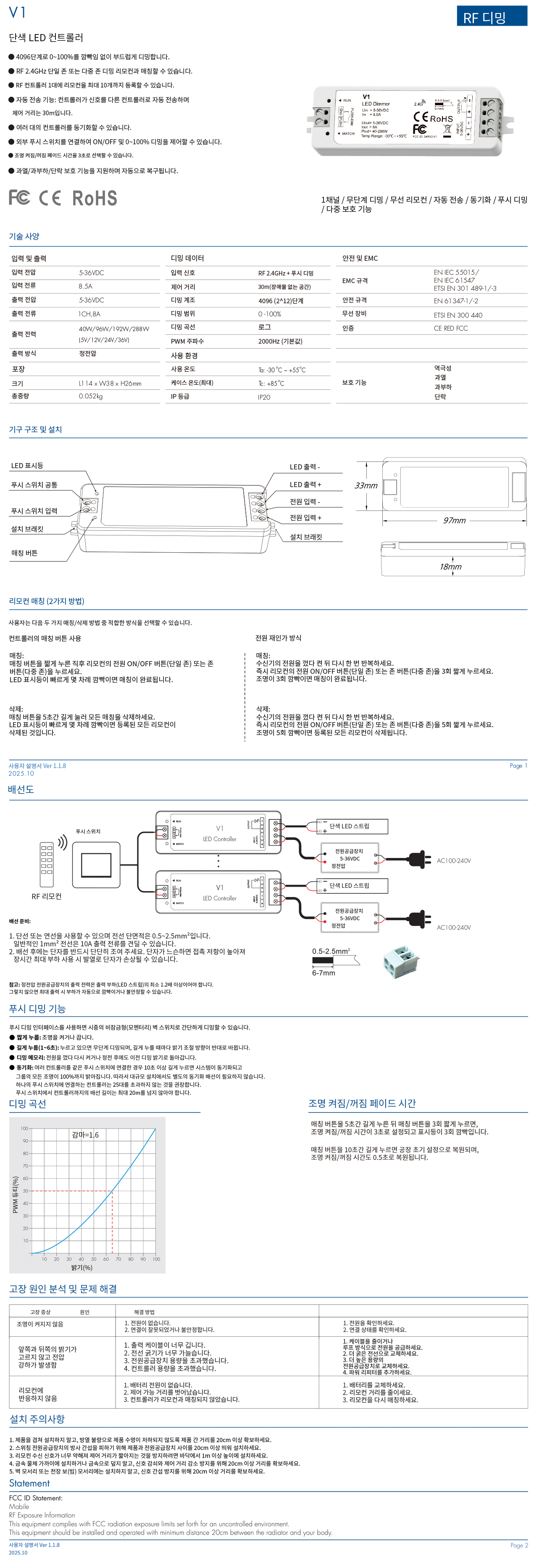 1채널컨트롤러-400w(소)