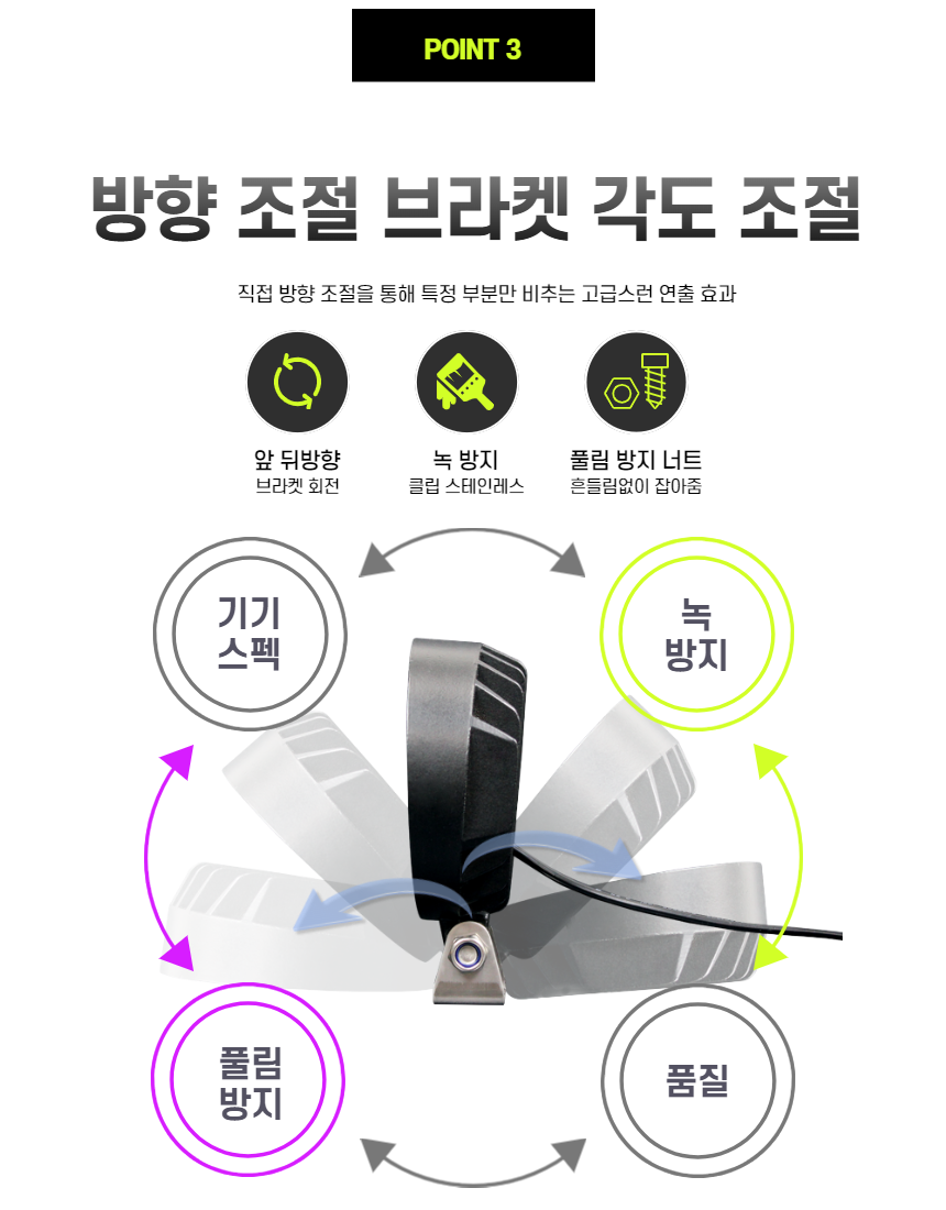 제로조명 블랙홀 미니 25w 24V 방수 경관조명 정원조명 교량 교각 건물외벽 LED써치