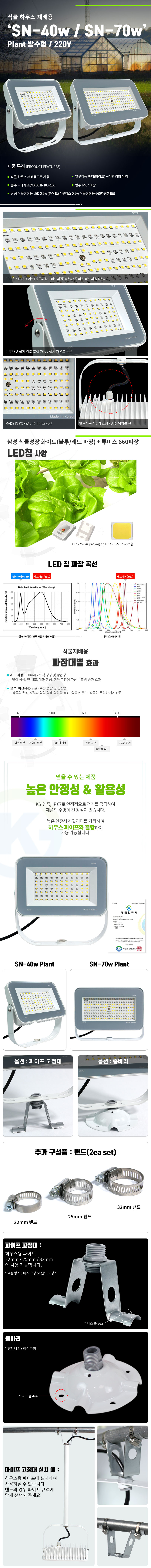 제로조명 SN-30w / SN-70w Plant 식물 하우스 재배용 투광기