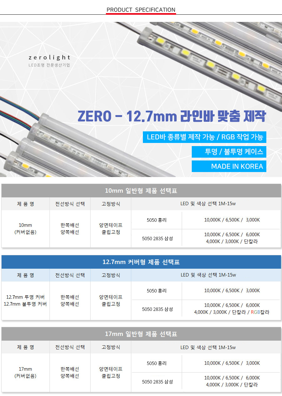 12.7mm 라인바