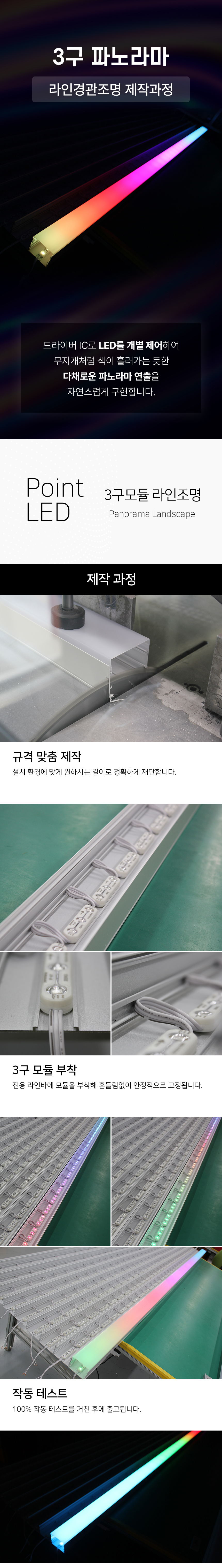 3구 파노라마