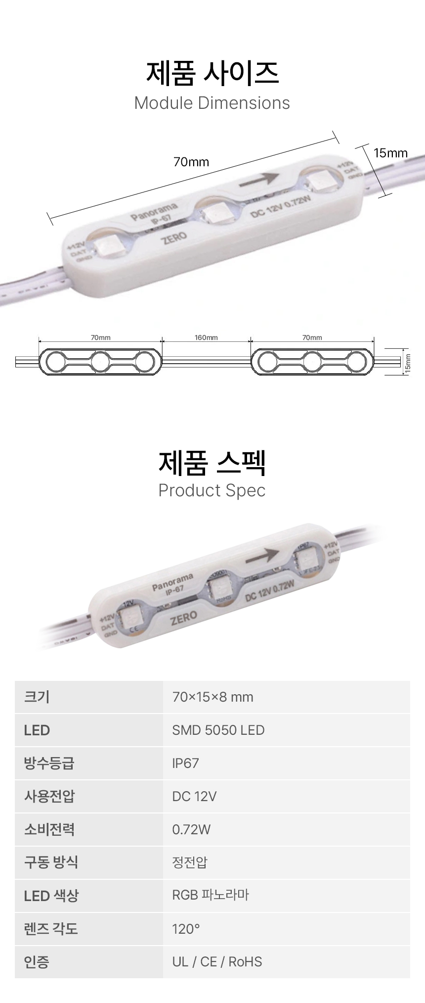 3구 파노라마